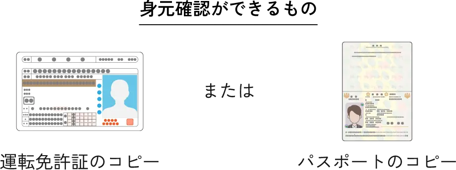 身元確認ができるもの